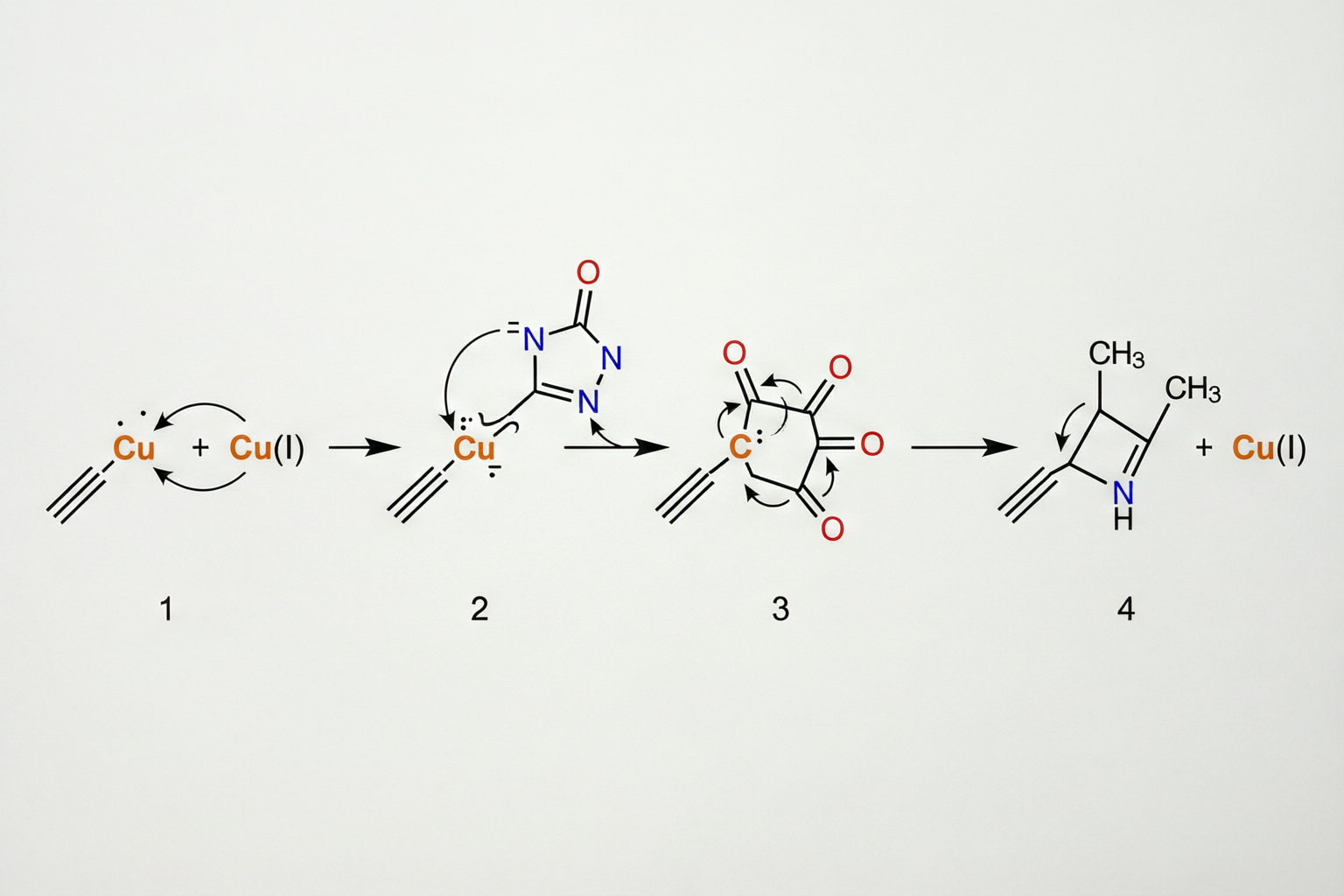 Terminal alkyne participating in copper-catalyzed azide-alkyne cycloaddition reaction mechanism