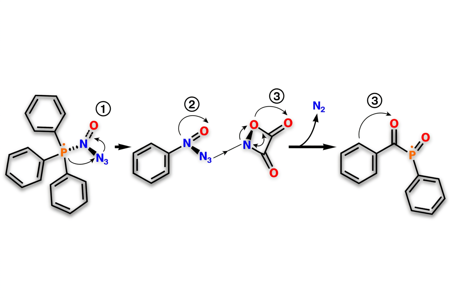 Staudinger ligation mechanism showing triarylphosphine reaction with azide to form amide bond